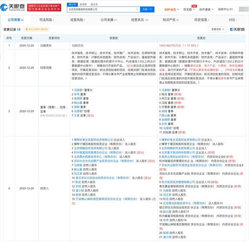 字節跳動入股AI公司百煉智能，深化基礎軟件服務布局