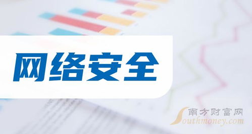 網絡安全概念上市公司一覽（2023年7月18日）